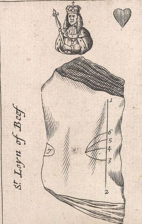Playing card. The king of hearts is illustrated with a diagram labelled “Sr. Loyn of Beef”.